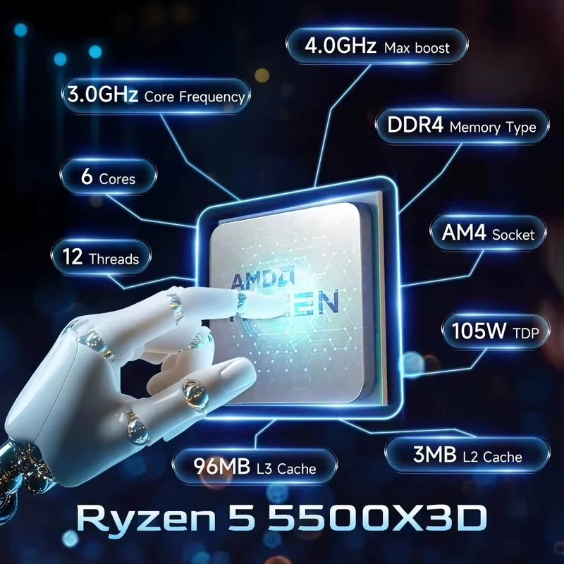 Ryzen 5 5500X3D Gaming: Procesador AM4