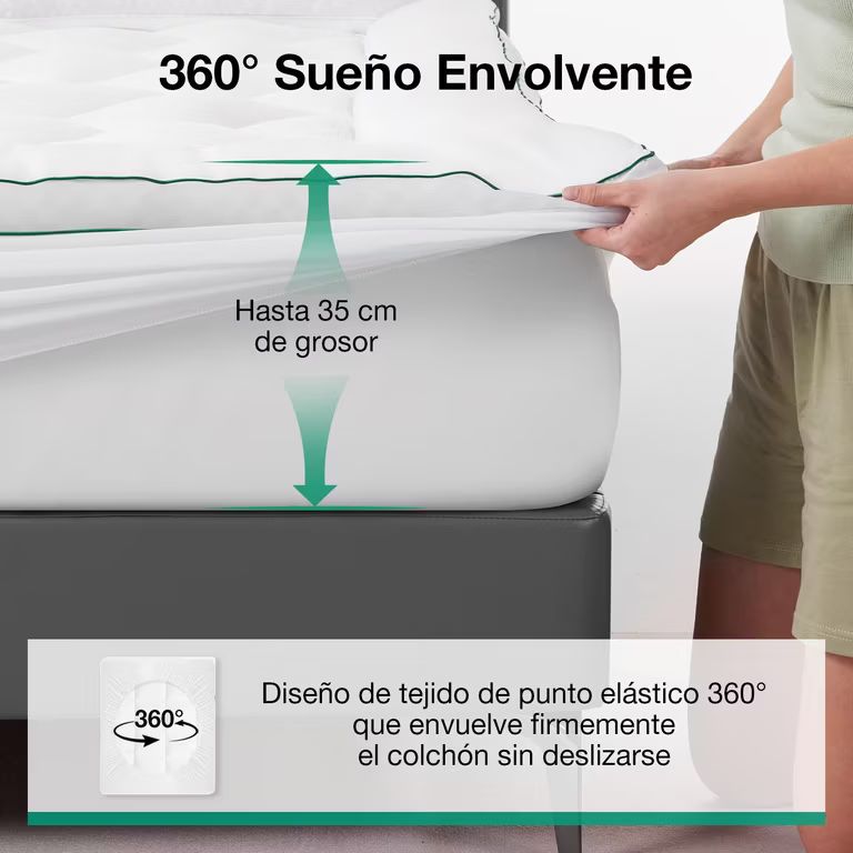 Imagen relacionada con Sobrecolchon 135x190 cm, Topper Colchón de Microfibra Super Suave
