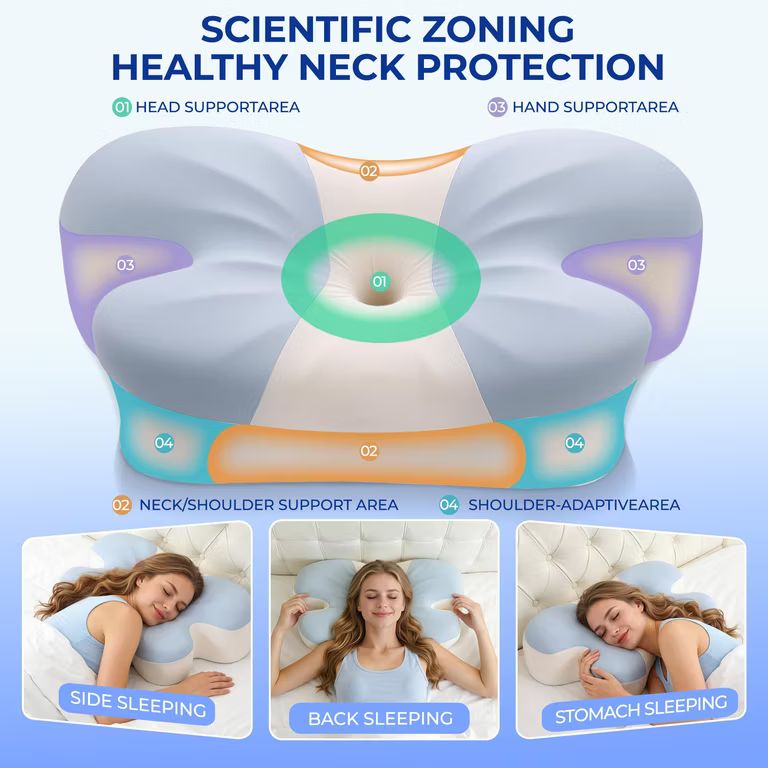 Imagen relacionada con Ajustable Almohada Cervical y Cuello para Aliviar el Dolor (Azul y Blanco)